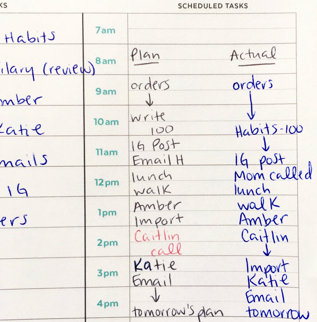 Documenting Your Planned vs. Actual Schedule