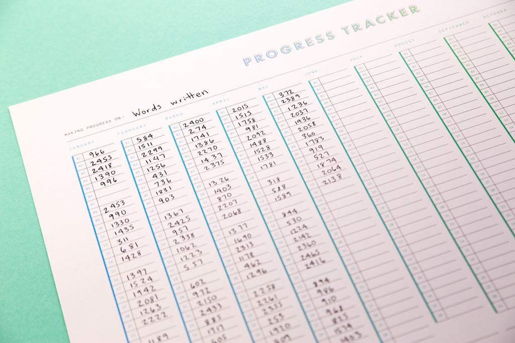 Progress Tracker Habit Tracker Poster Free Period Press
